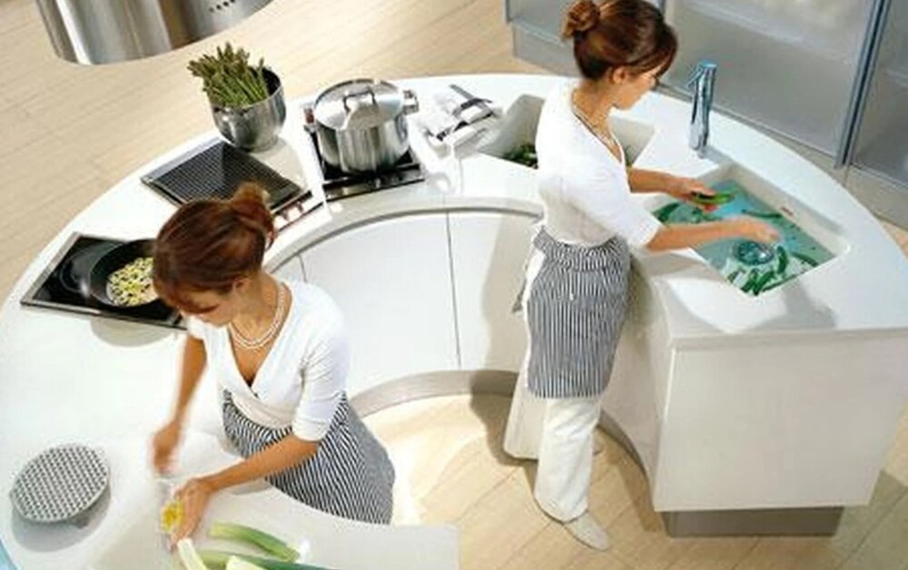 Understanding Ergonomics in Kitchen Design