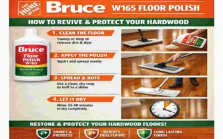 home depot bruce w165 floor polish