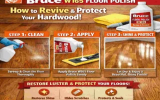 Bruce W165 Floor Polish