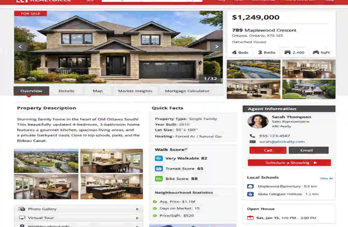 real estate listing in canada