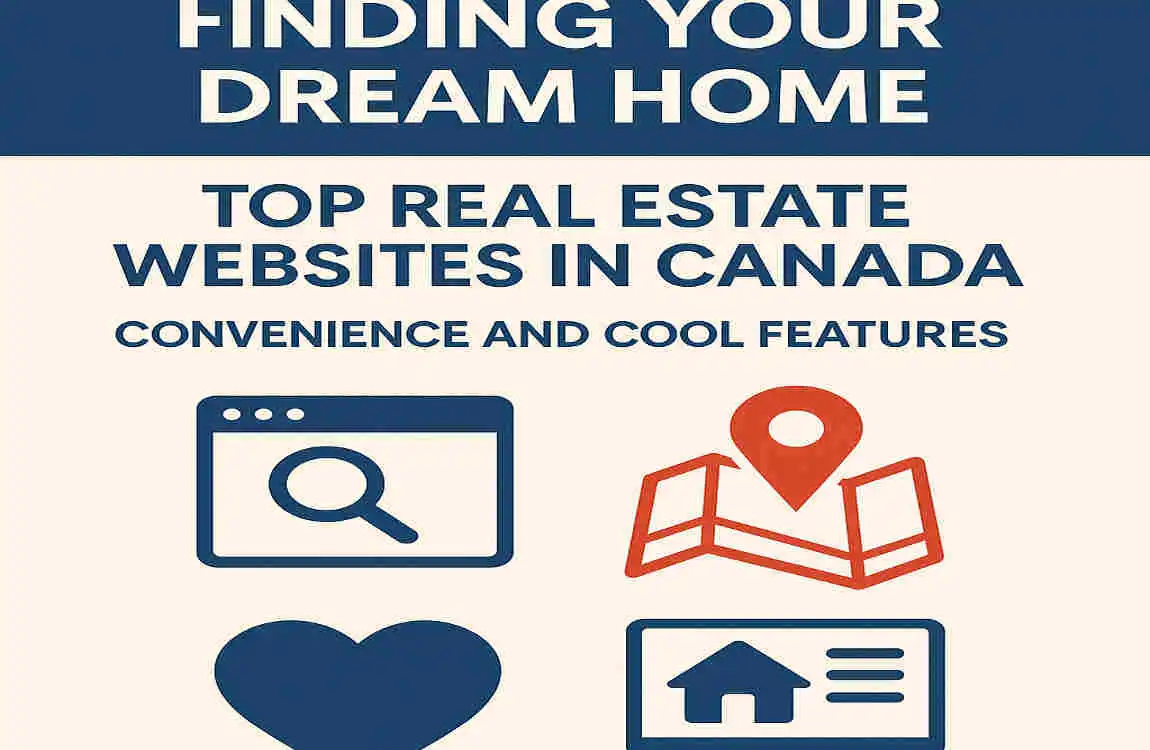 The Ultimate Guide to Finding Your Dream Home: Top Real Estate Websites in Canada
