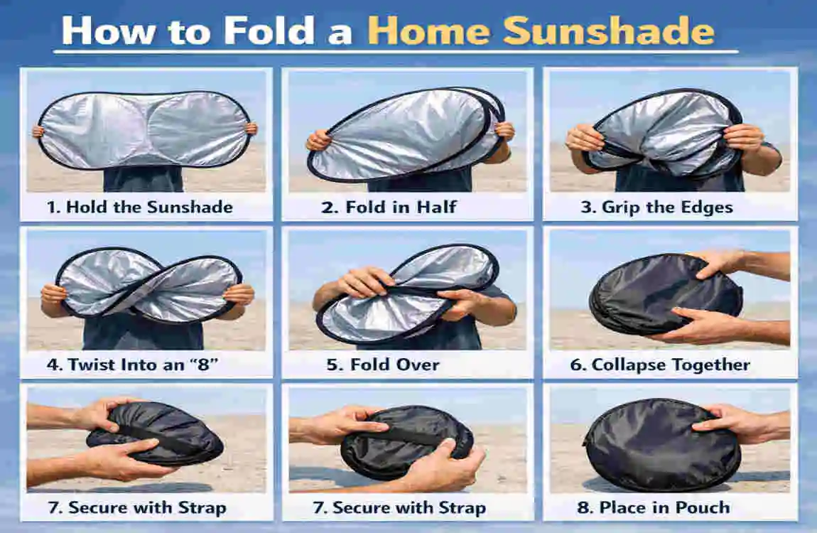 How to fold the home sunshade?