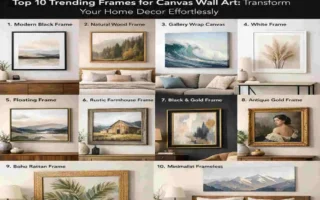 can you get frames for canvas on home walls