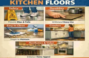 kitchen floor ideas with white cabinets
