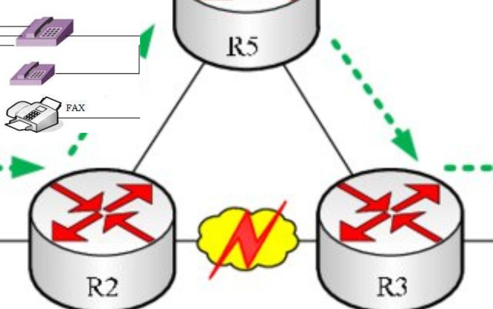 Benefits of Using RFBF for Internet Peering