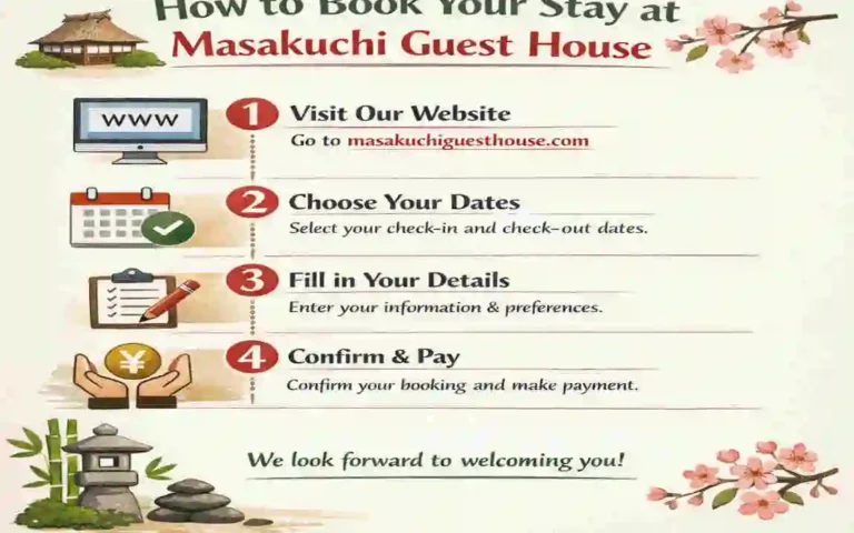 Masakuchi Guest House