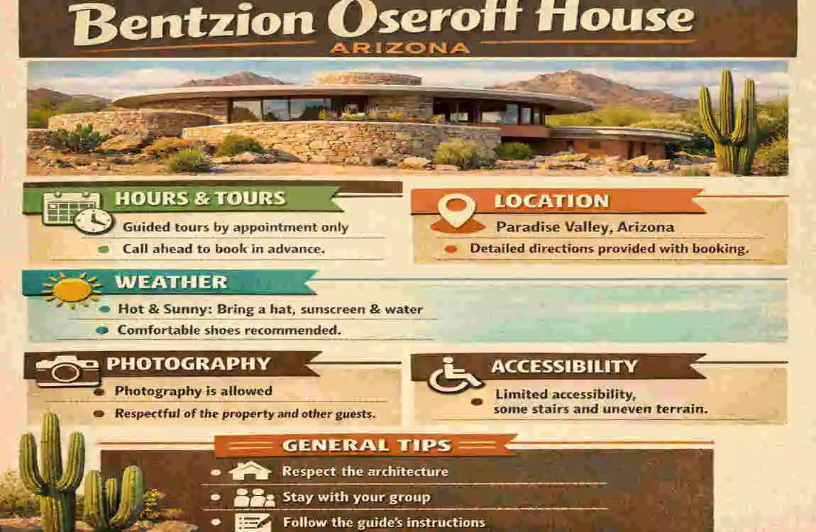 bentzion oseroff house in arizona