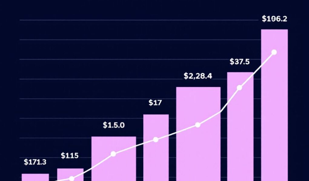 harby yang net worth 2023