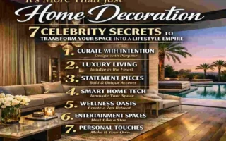 its-more than just home decoration