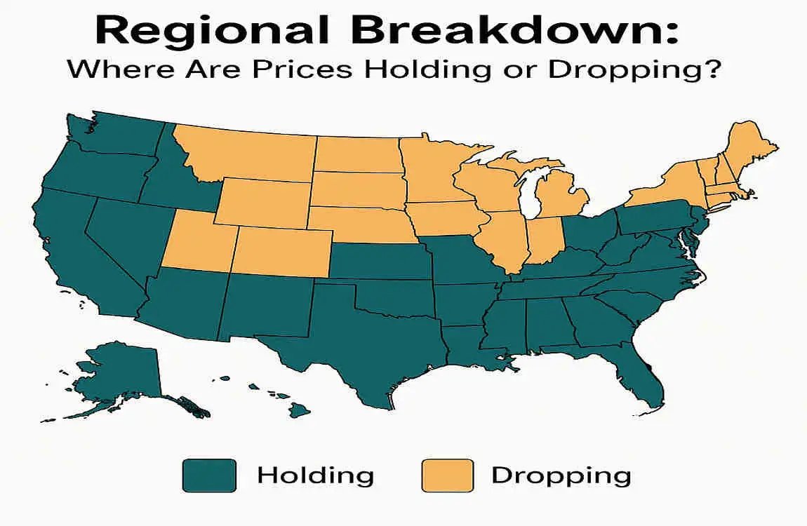 Are House Prices Falling in Wales? Latest UK HPI Data Reveals Surprising Trends & Forecasts