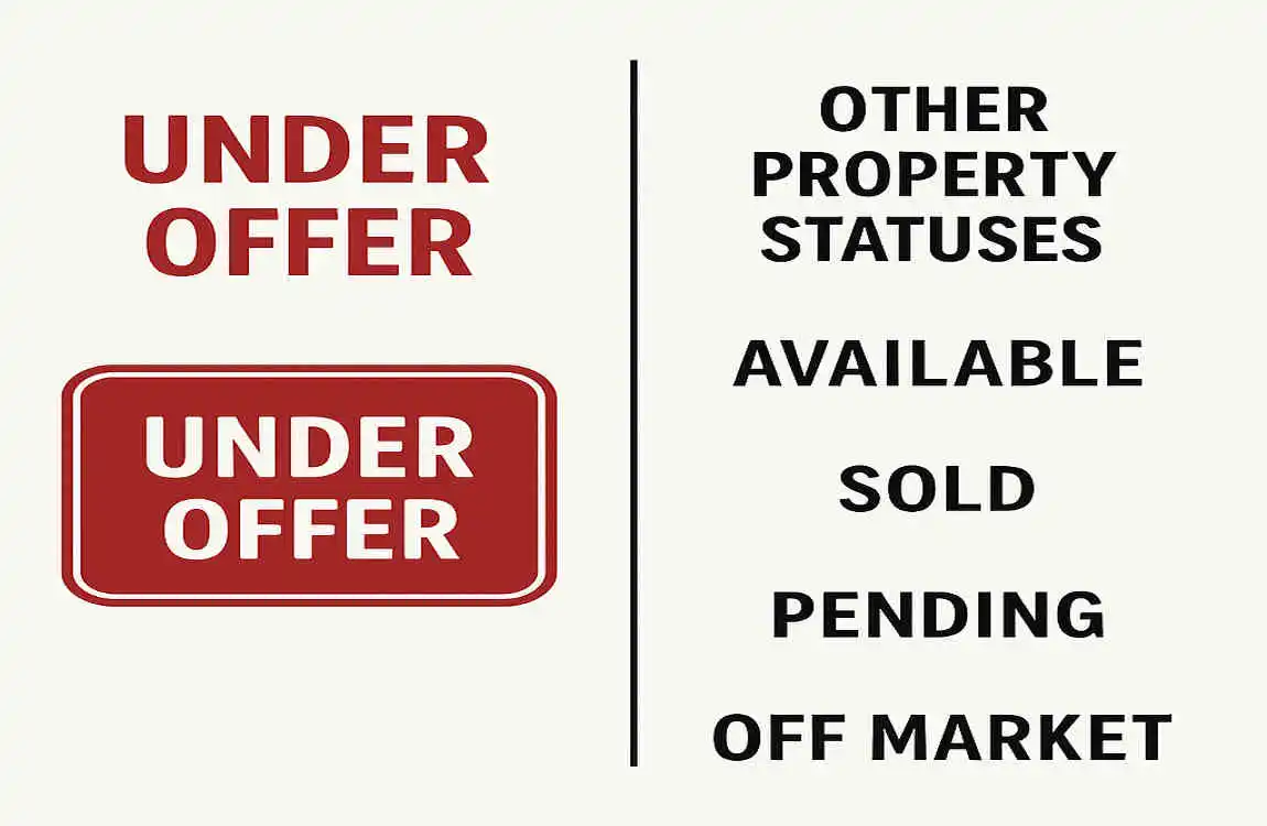 What Does 'Under Offer' Mean on a House Sale? Understanding Property Status, Negotiation Insights & Buyer Tips