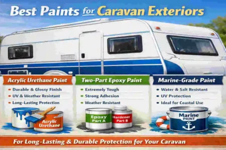 what paint to use on a caravan exterior