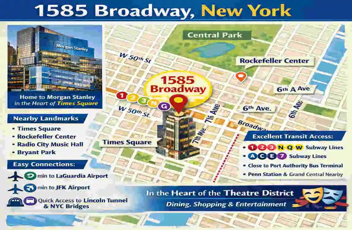 1585 broadway new york