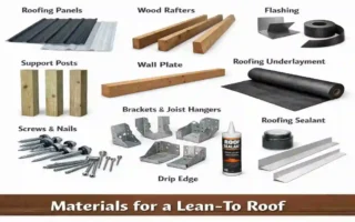 how to build a lean-to roof on side of house