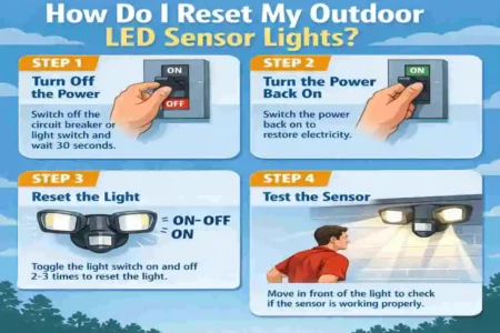 How to reset home sensor lights outdoor led