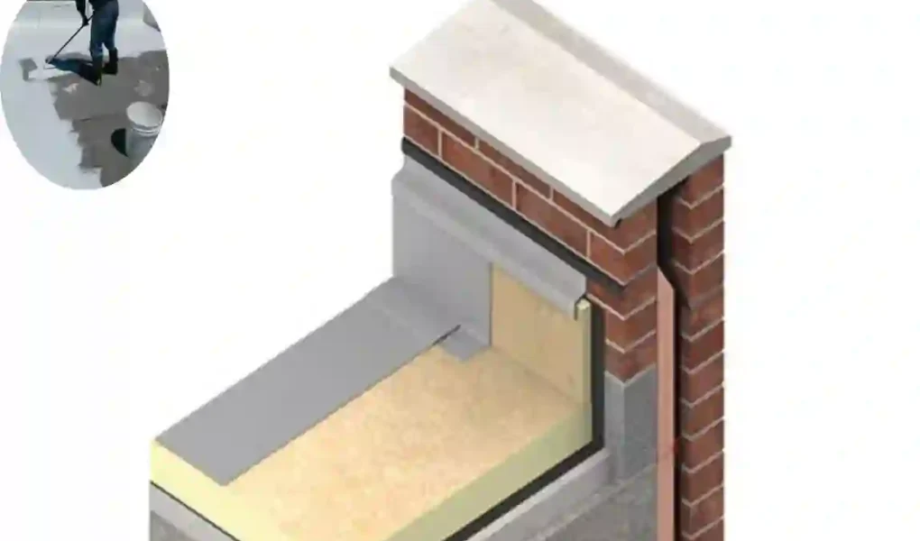 how to waterproof flat roof