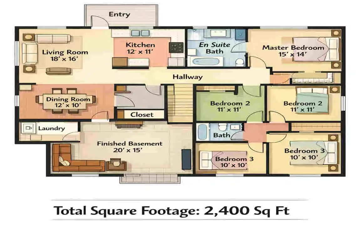 How Big is a Square Feet House? Real Home Size Breakdown
