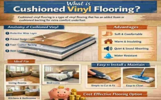 What Is Cushioned Vinyl Flooring and Why It’s Perfect for Your Home