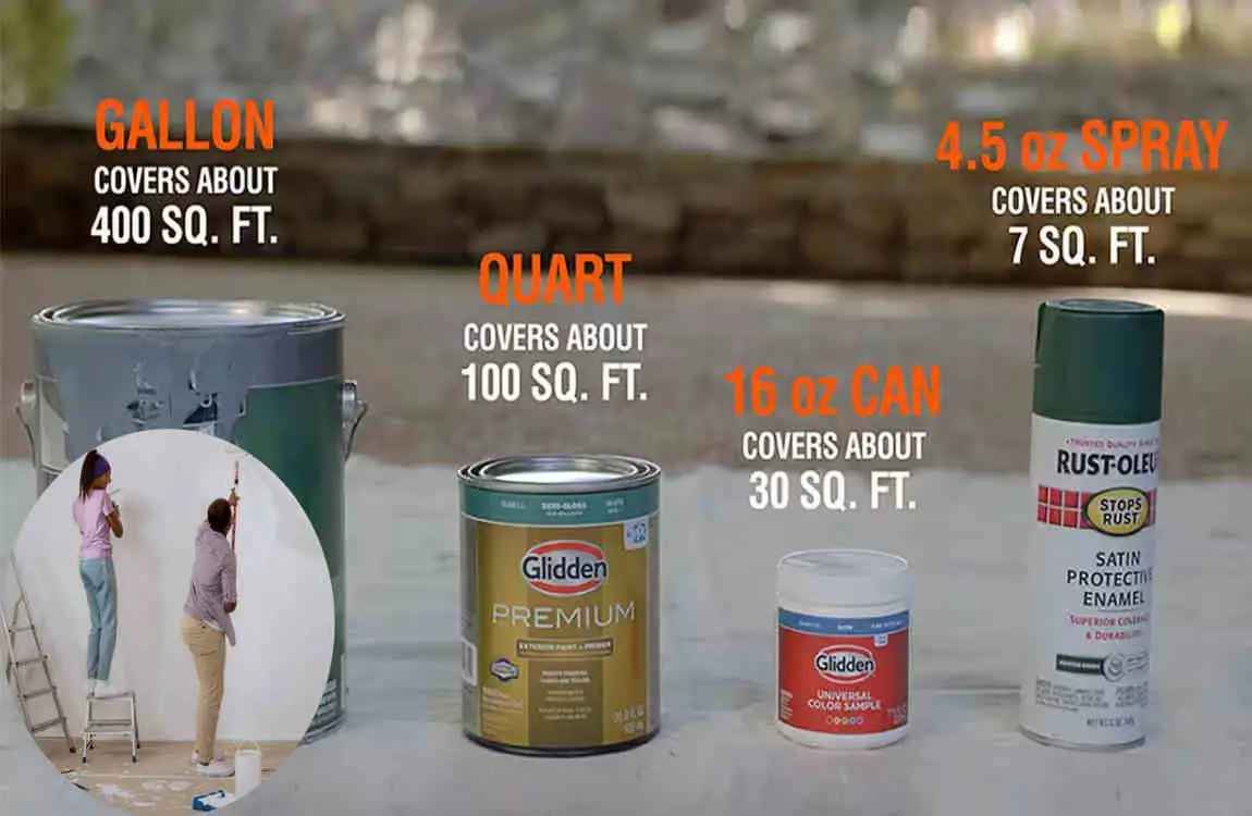 Home Depot Paint Returns: Everything You Should Know