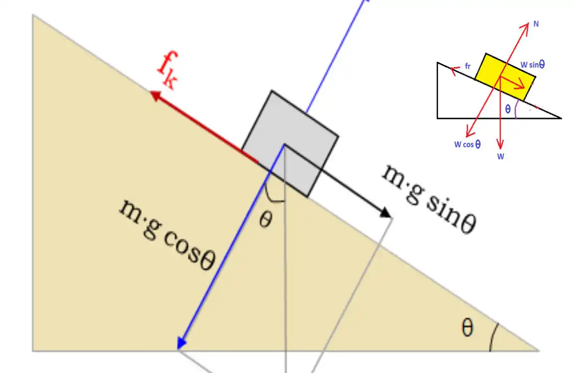 a worker stands still on a roof sloped