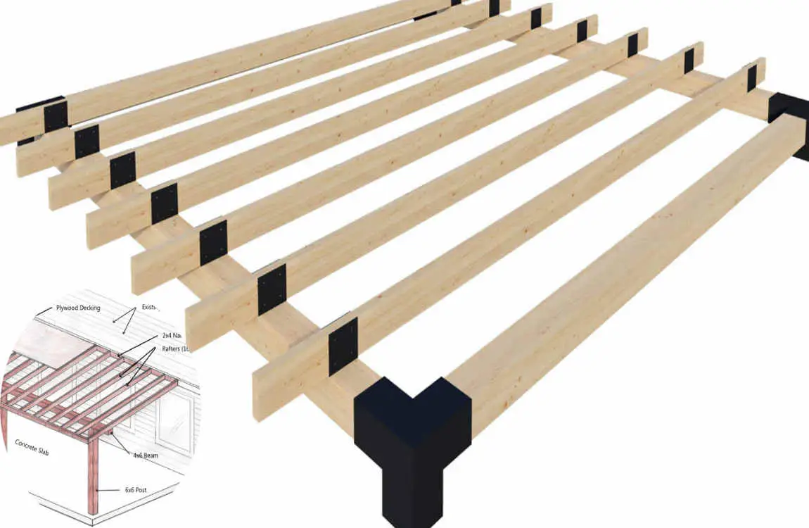 how far can you span a 2x6 for a roof