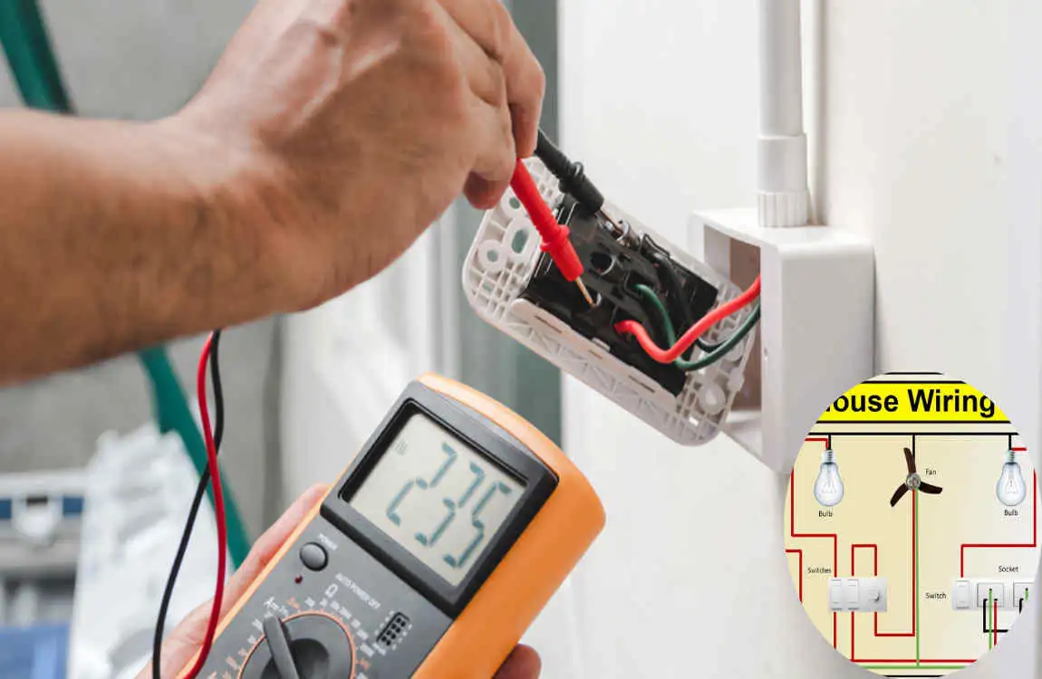 how to wire a small house