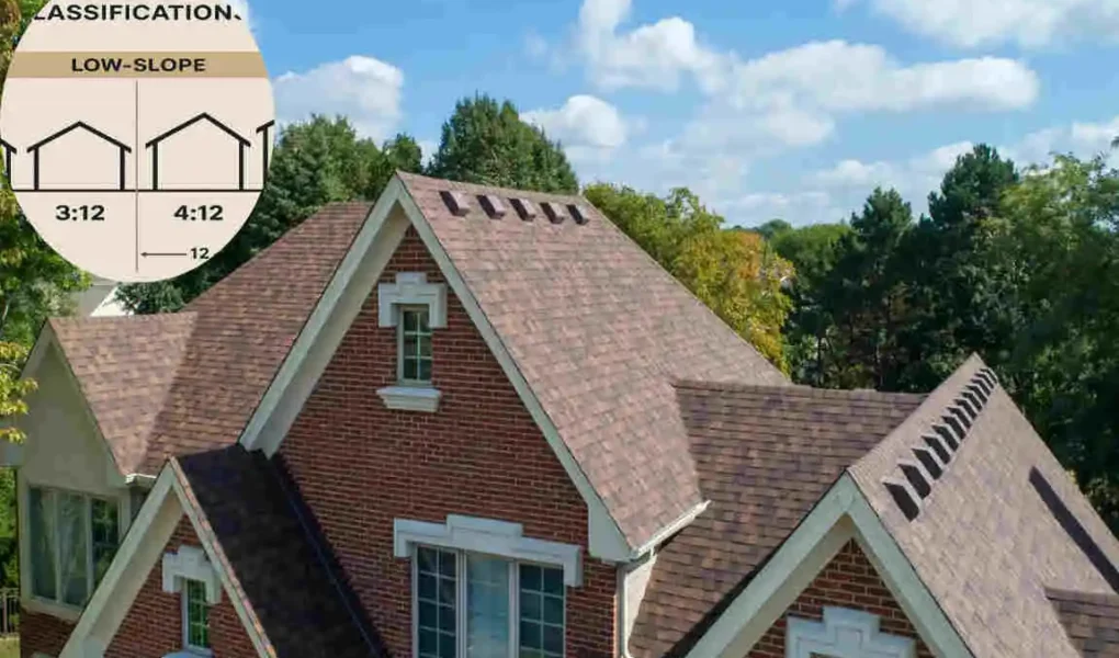 which of the following roof slope ratios qualifies as low-slope