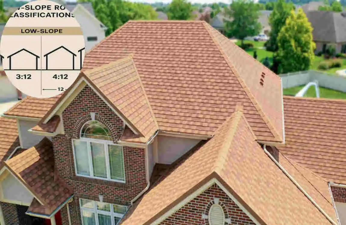 which of the following roof slope ratios qualifies as low-slope