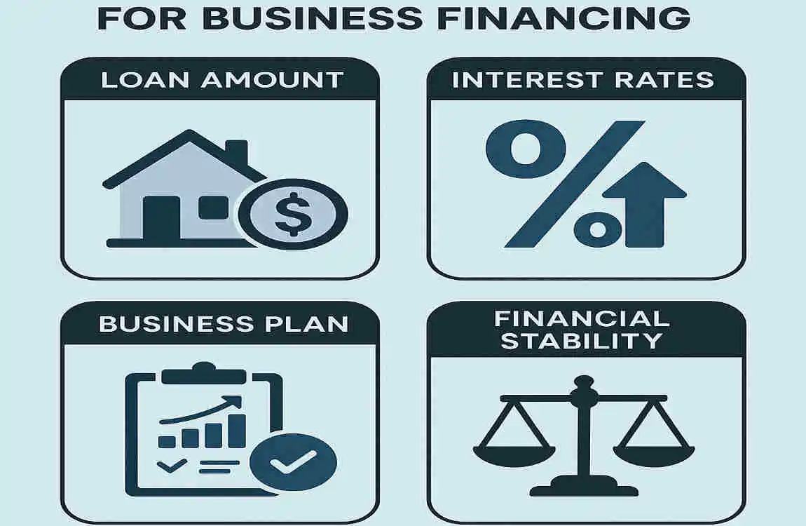 How to Remortgage Your Home for Business Financing