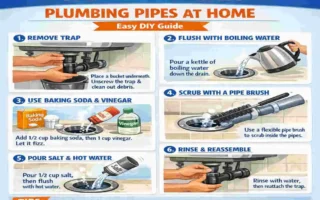 how to clean plumbing pipes at home