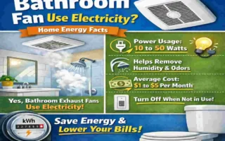 Does Bathroom Fan Use Electricity? Home Energy Facts