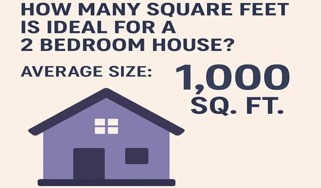 How Many Square Feet Is Ideal for a 2 Bedroom House? Average Sizes and Trends