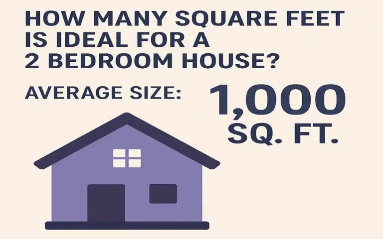 How Many Square Feet Is Ideal for a 2 Bedroom House? Average Sizes and Trends