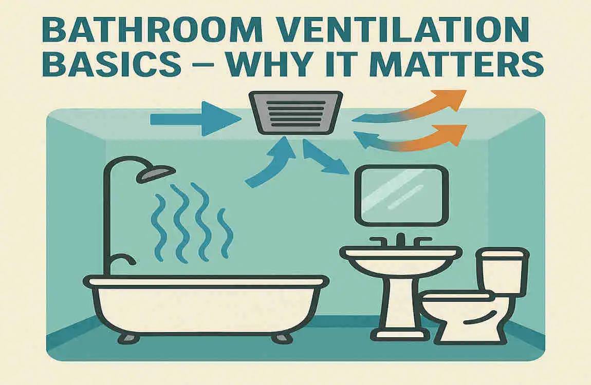 How Do Bathroom Vents Work in Home? Ultimate Guide to Proper Ventilation & Efficiency