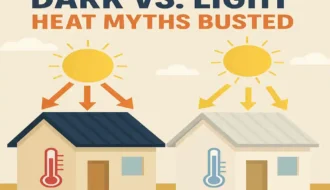 Are Different Color Metal Roofs Hotter on Your House? Dark vs Light Heat Myths Busted
