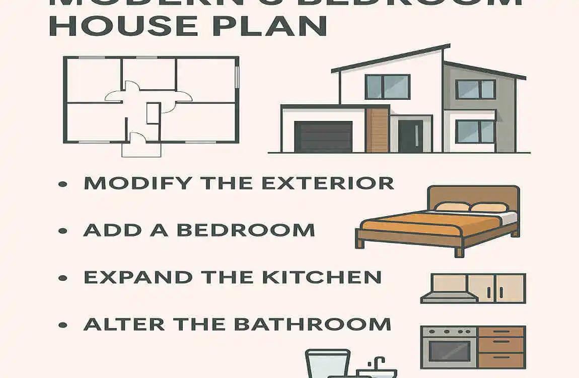 Top Modern 3 Bedroom House Plans: Stylish, Functional, and Space-Smart Designs