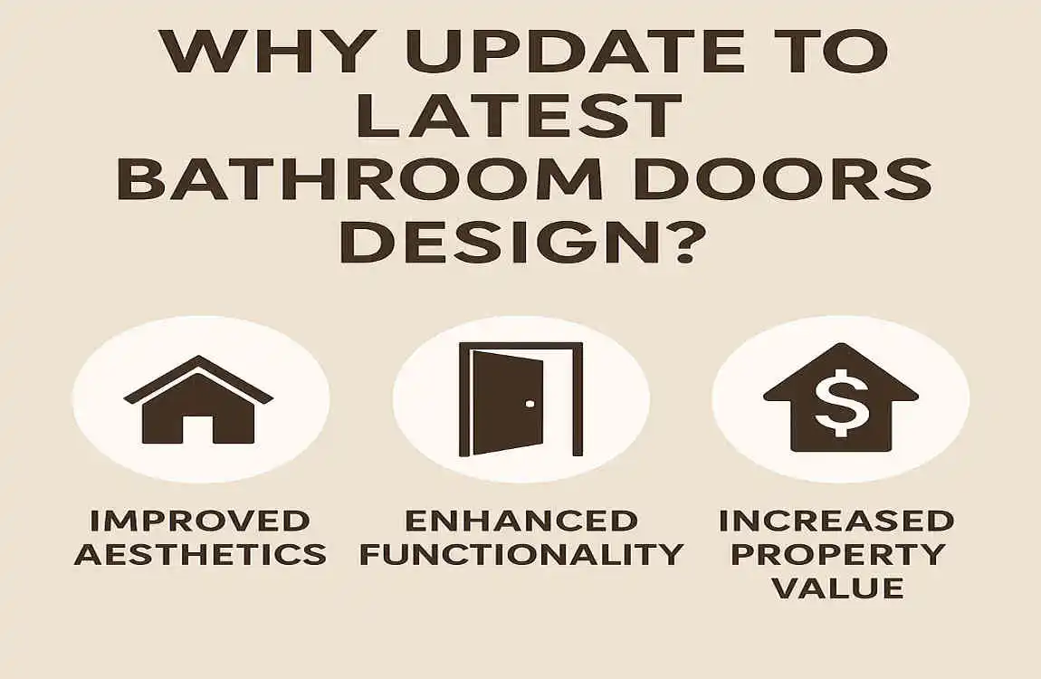 Stylish Bathroom Door Ideas: Sliding & Smart Tech for Homes