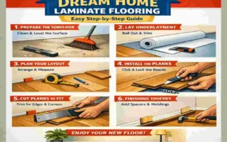 How to Install Dream Home Laminate Flooring