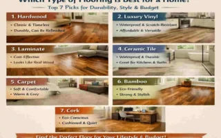 Which type of flooring is best for a home?