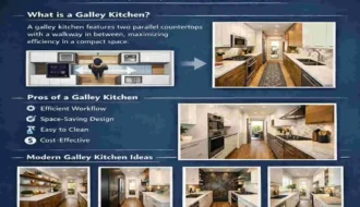 what is a galley kitchen
