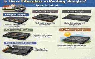 Is There Fiberglass in Roofing Shingles? 7 Types Explained