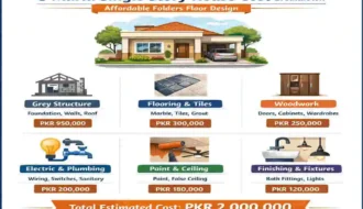 single story house construction cost of 5 marla house floders design