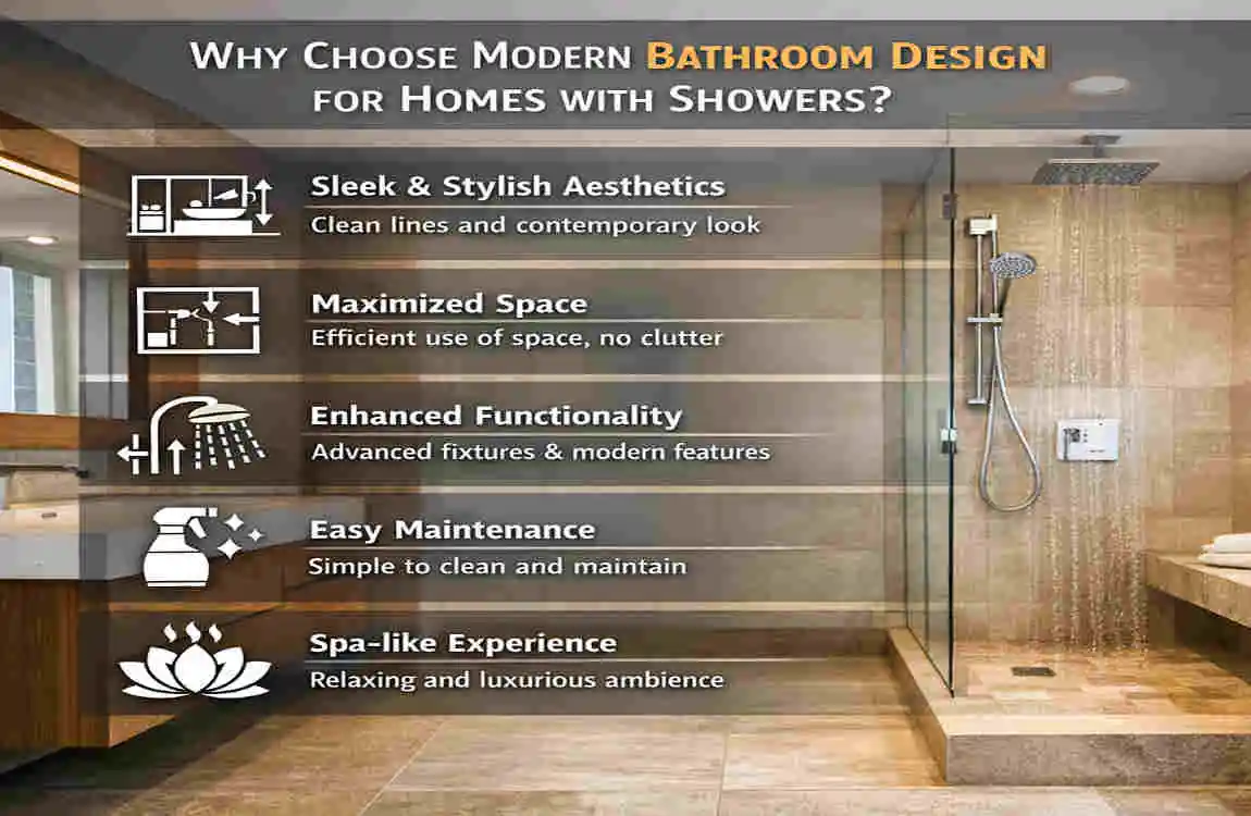 modern bathroom design for home with shower