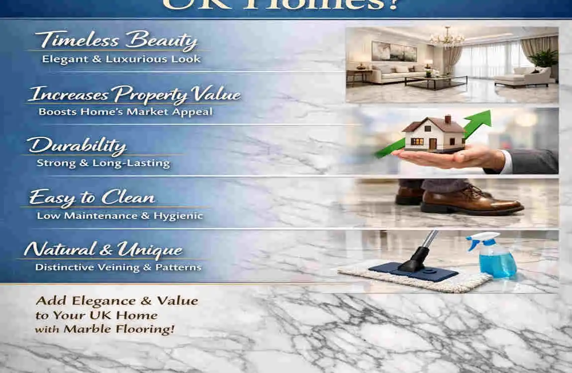 marble flooring design for home uk