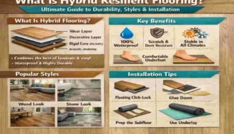 what is hybrid resilient flooring