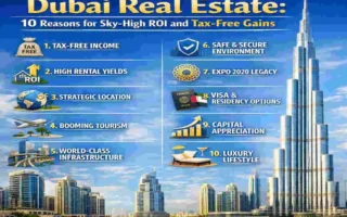 why to invest in dubai real estate