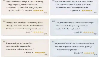 kedem home builders reviews