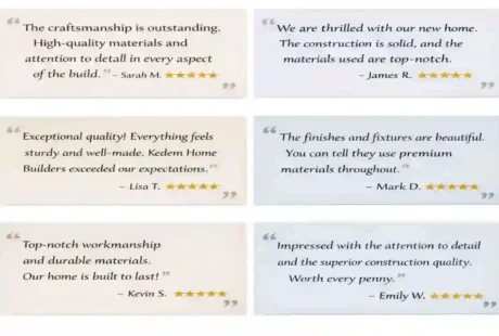kedem home builders reviews
