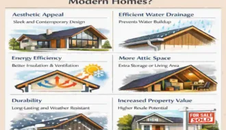 modern homes with pitched roofs