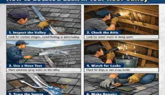 how to find a leak in a roof valley